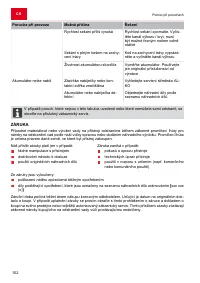 Страница 102