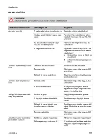 Страница 119