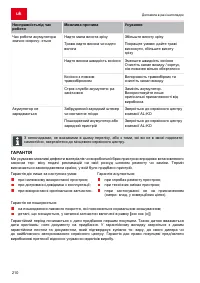 Страница 210
