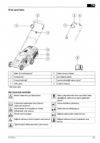 Strona 123