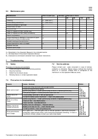 Страница 29