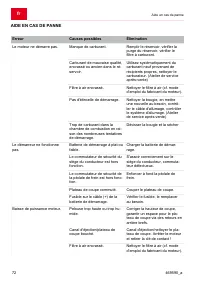 Страница 72