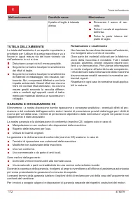 Страница 172