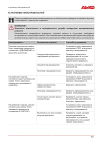 Страница 361