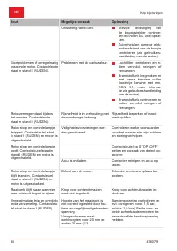 Страница 84