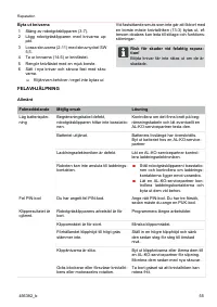 Страница 55