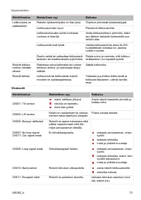 Страница 73