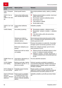 Страница 92