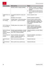 Страница 58