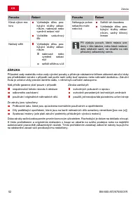 Страница 52