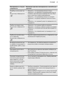 Страница 47