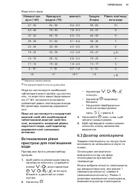 Страница 61