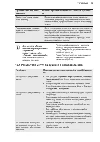 Страница 73