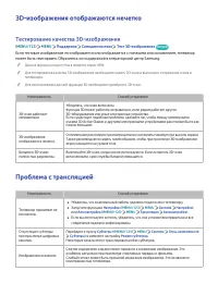 Страница 175