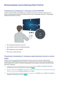 Страница 55
