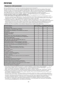 Страница 25