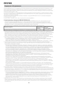 Страница 26