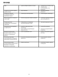 Страница 27