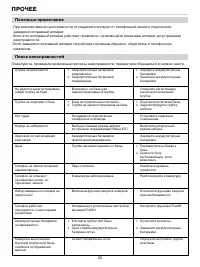 Страница 22