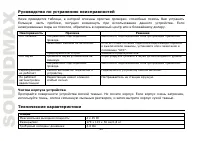 Страница 40