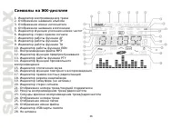 Страница 36