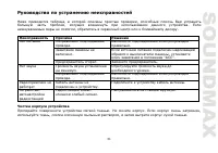 Страница 31