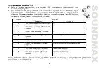 Страница 35