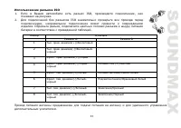Страница 33