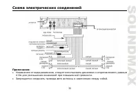 Страница 33