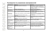 Страница 32