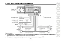 Страница 35