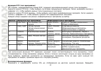 Страница 42