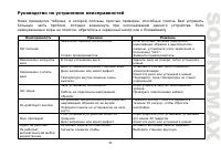 Страница 51