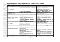 Страница 58