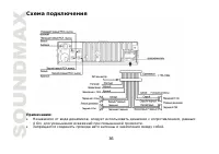 Страница 36
