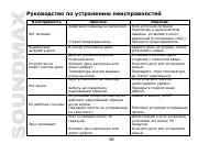 Страница 58