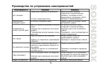 Страница 75