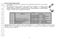 Страница 32