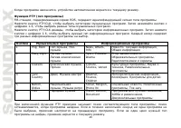 Страница 40