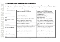 Страница 46