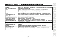 Страница 53