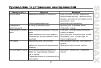 Страница 61