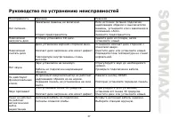 Страница 37