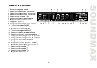 Страница 33
