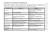 Страница 47
