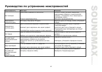 Страница 37