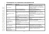 Страница 80