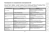 Страница 63