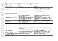 Страница 66