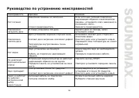Страница 53